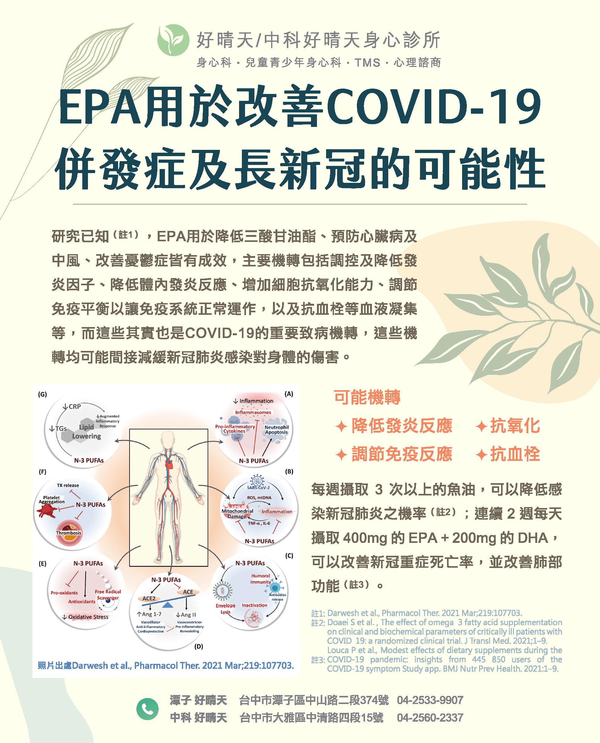 Read more about the article 【EPA 用於改善COVID-19併發症及長新冠的可能性】