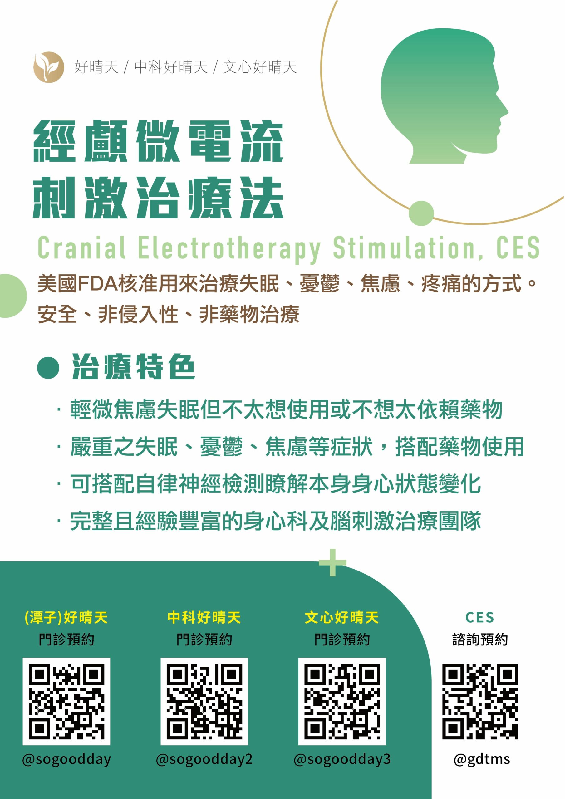 Read more about the article #CES微電流刺激