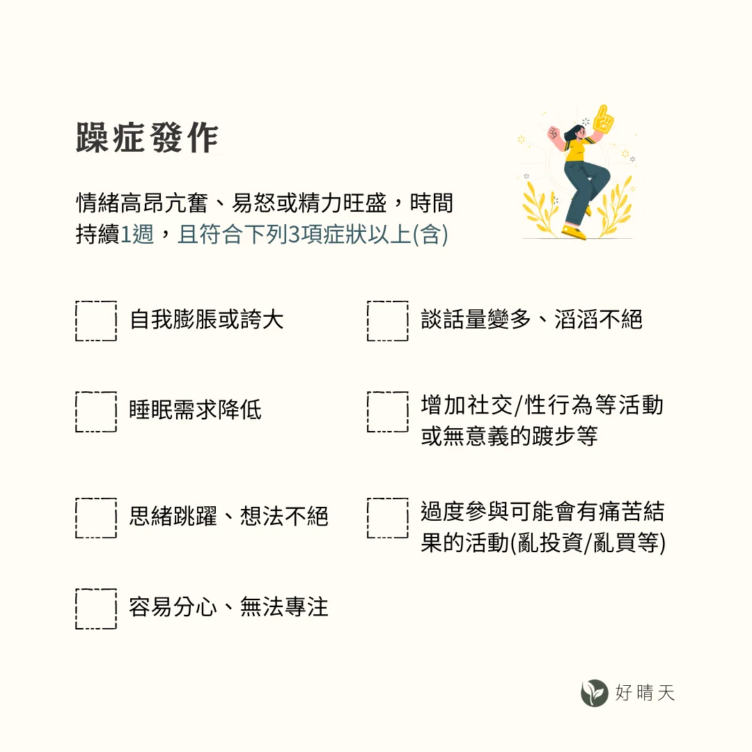 躁症發作