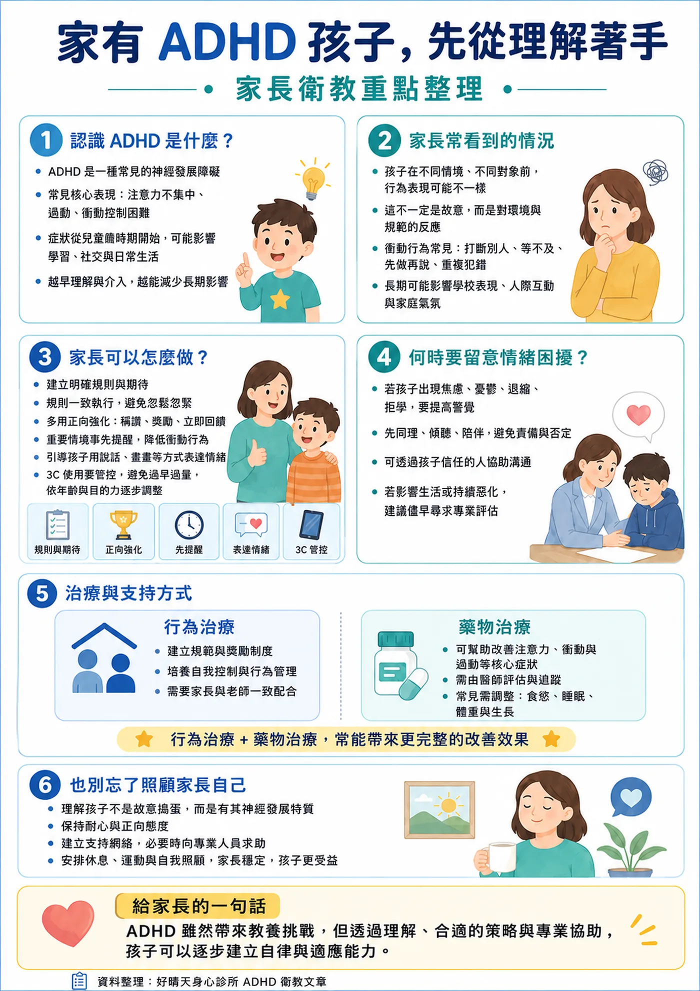 家有 ADHD 孩子家長衛教重點:認識 ADHD、家長可以怎麼做、行為治療與藥物治療