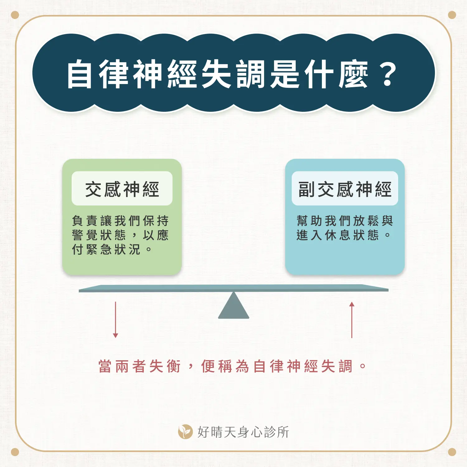 自律神經失調是什麼？