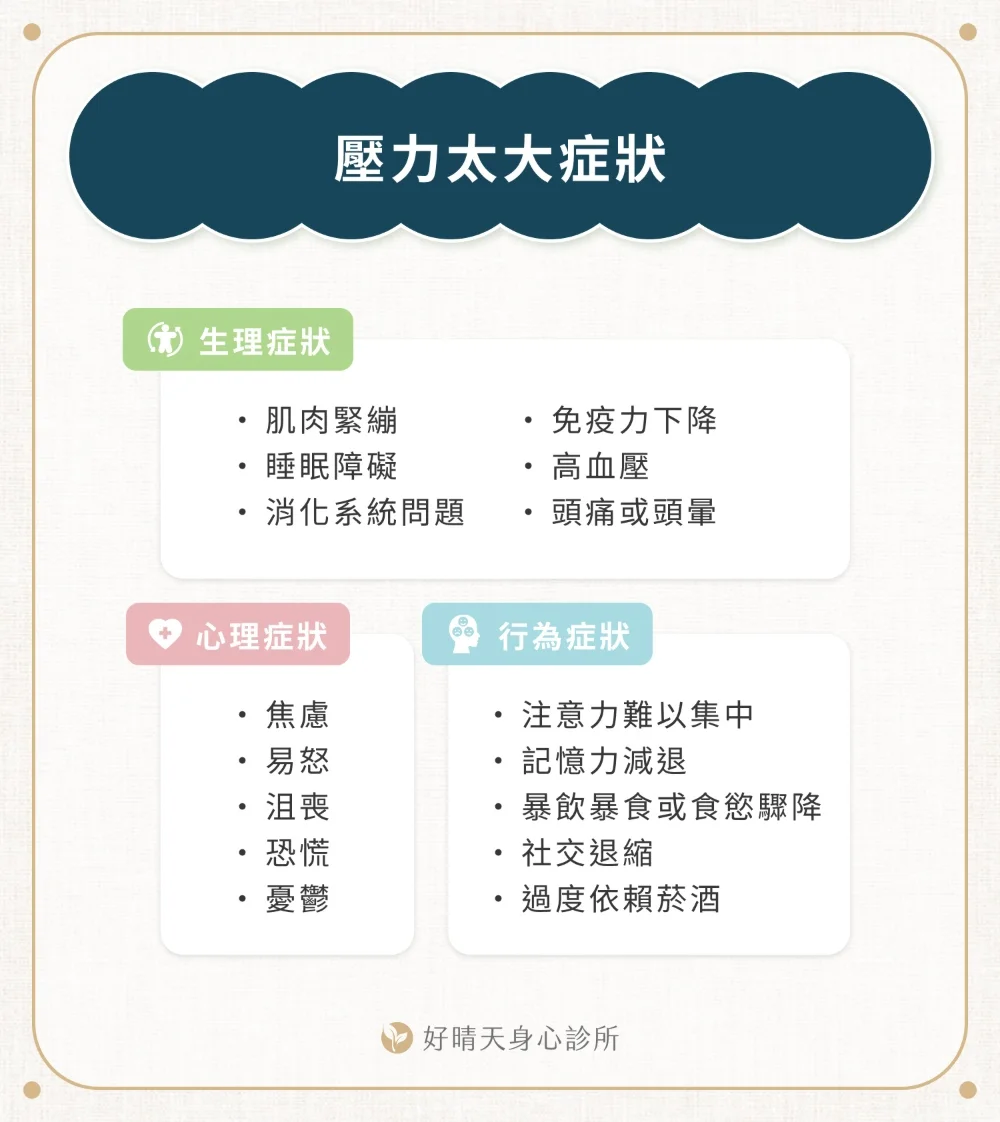壓力大症狀