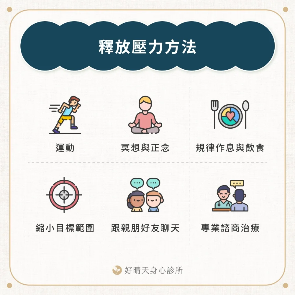 釋放壓力方法