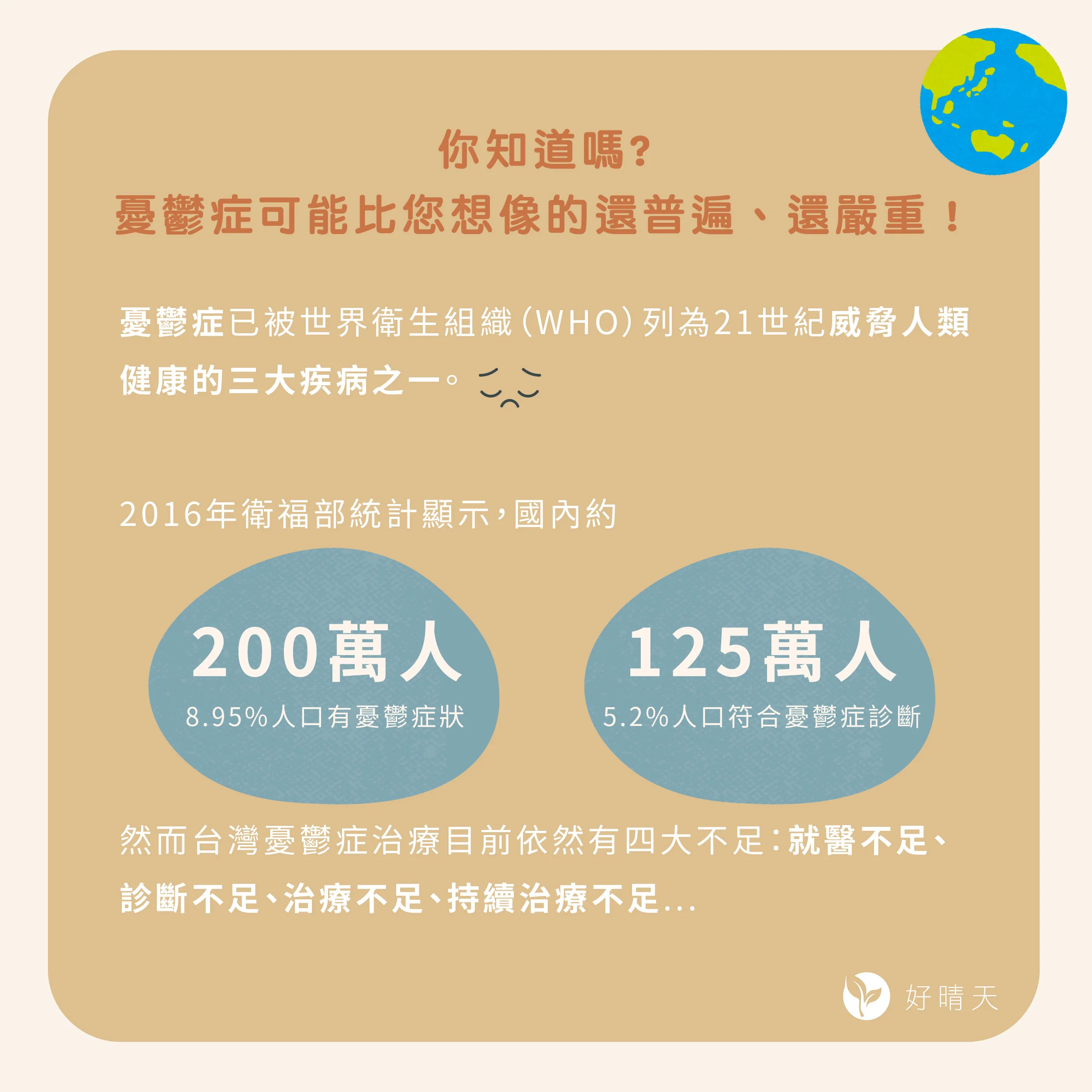 前言