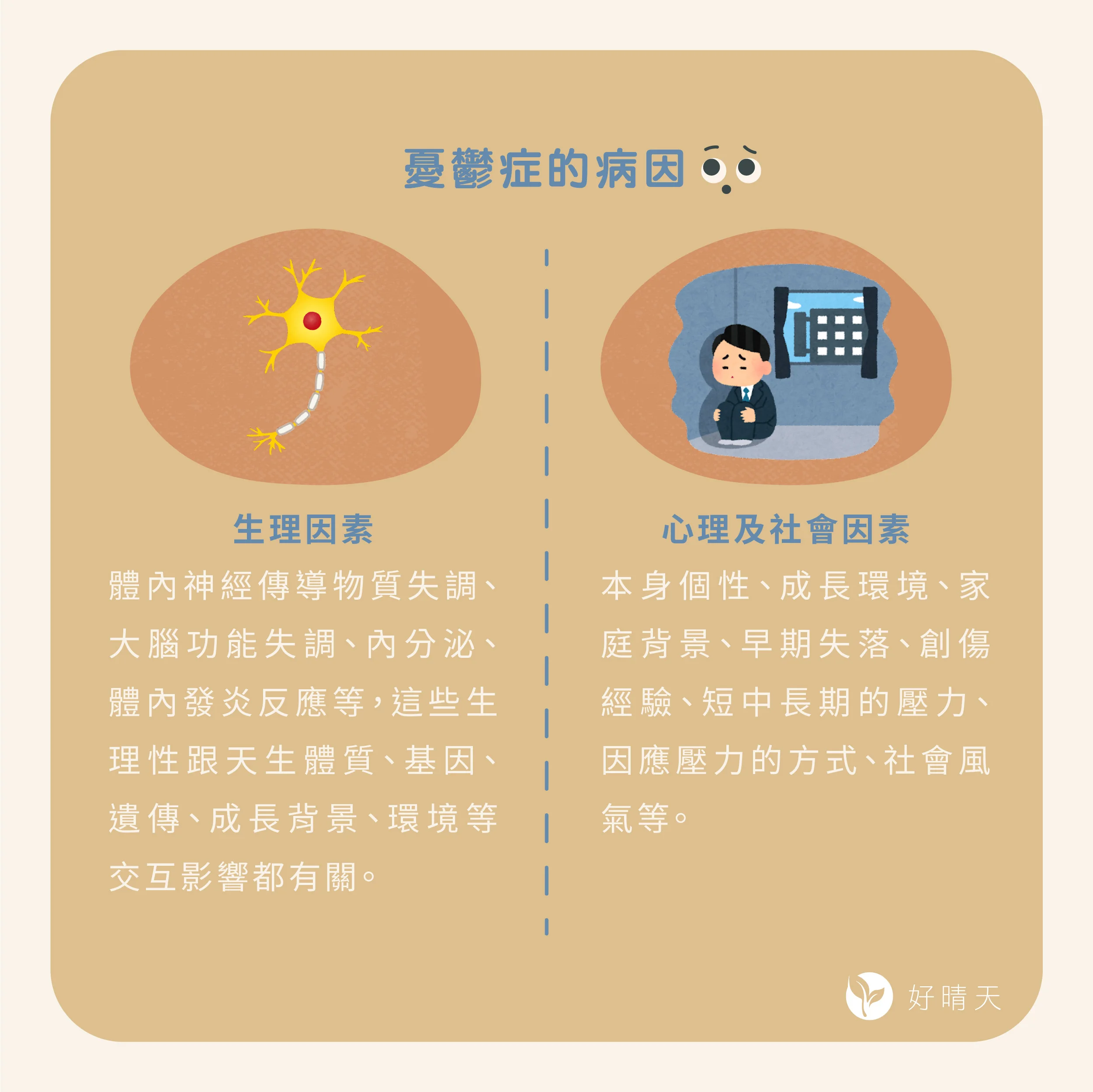 憂鬱症的病因