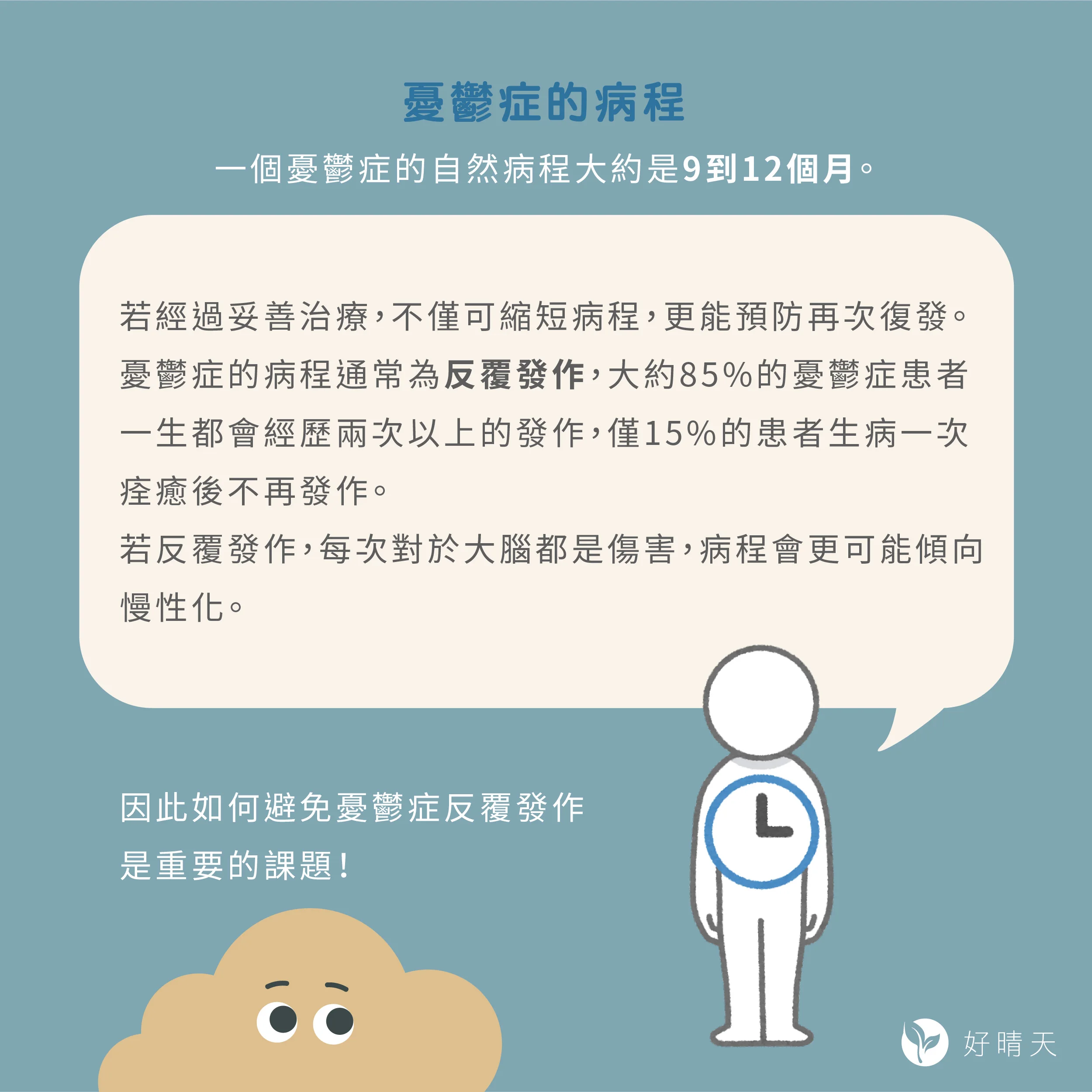憂鬱症的病程